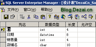 常用的一些數(shù)據(jù)統(tǒng)計(jì)SQL語句