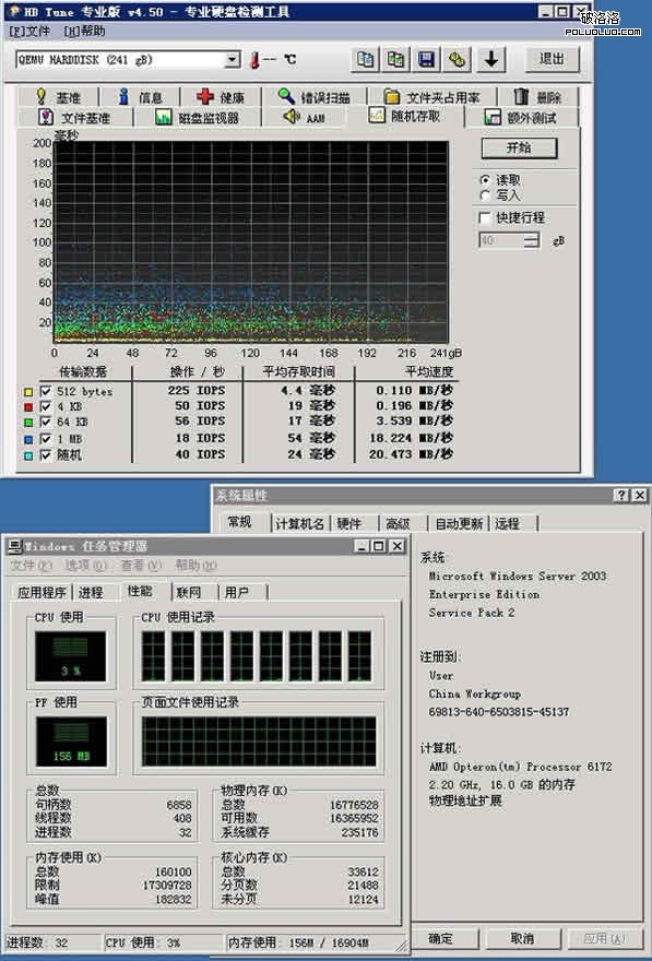 云主機(jī)初體驗(yàn)（盛大云和阿里云）(2)