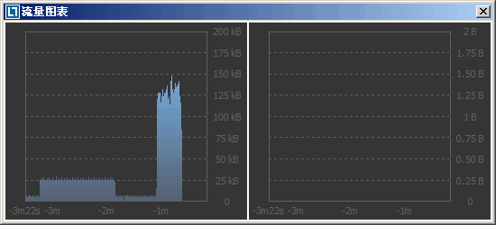 Netlimiter漢化版教程