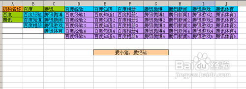 【Excel技巧】如何實現(xiàn)多級聯(lián)動下拉菜單效果