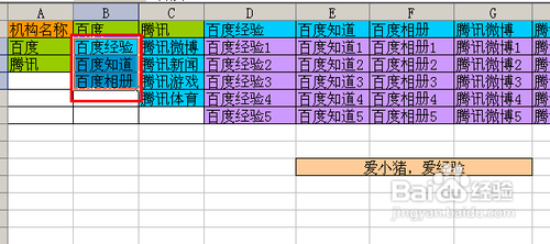 【Excel技巧】如何實現(xiàn)多級聯(lián)動下拉菜單效果