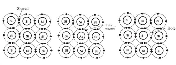 沙子做的CPU 什么賣那么貴？