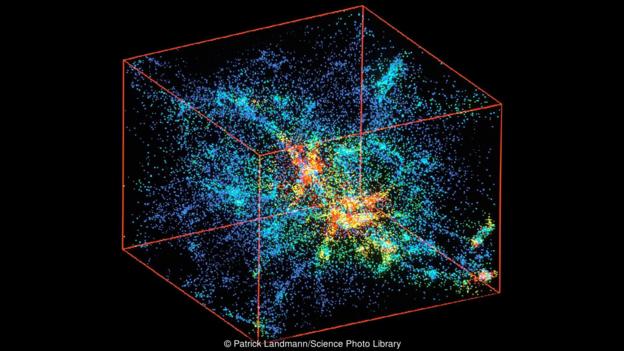 科學(xué)家模擬出了宇宙的誕生過程。